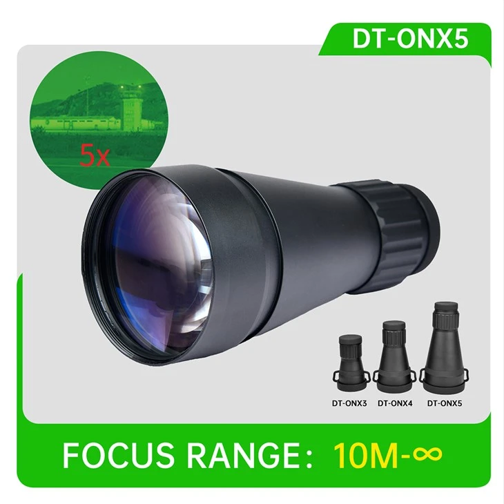 Optical Lens for Surveillance Systems