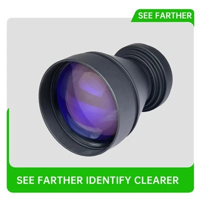 Lens Solutions for Optical Equipment