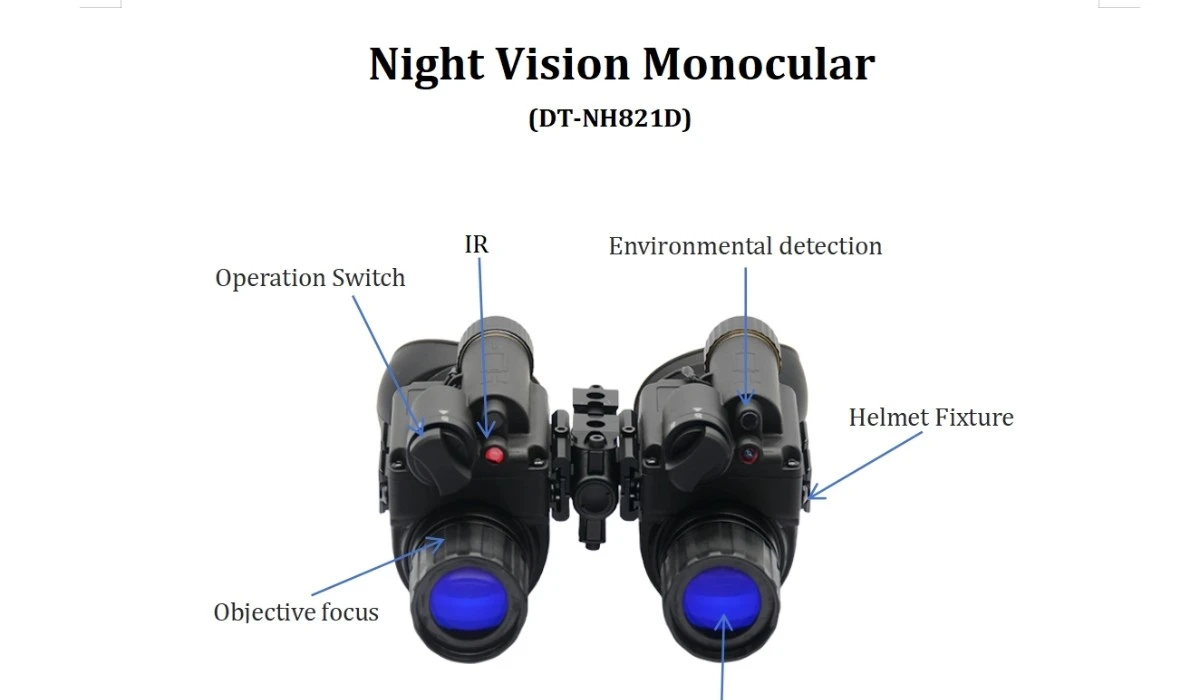 Hands-Free for Crop Protection Night Vision Camera for Defense Applications