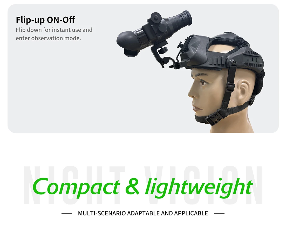 Helmet Mounted Night Vision Device for Tactical Operations Helmet Mounted Night Vision Device for Tactical Operations