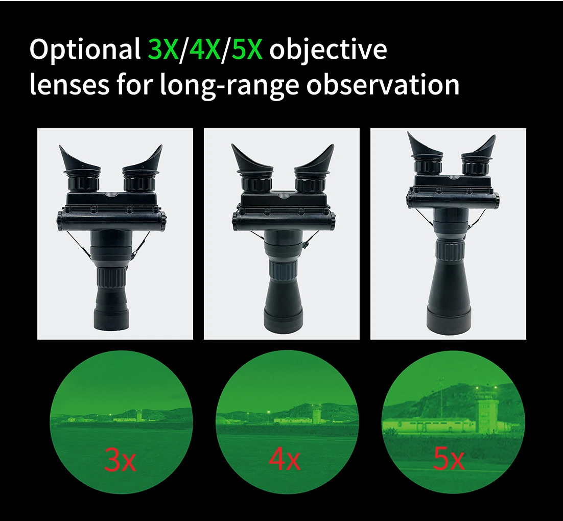 Helmet Mounted Night Vision Device for Tactical Operations Helmet Mounted Night Vision Device for Tactical Operations