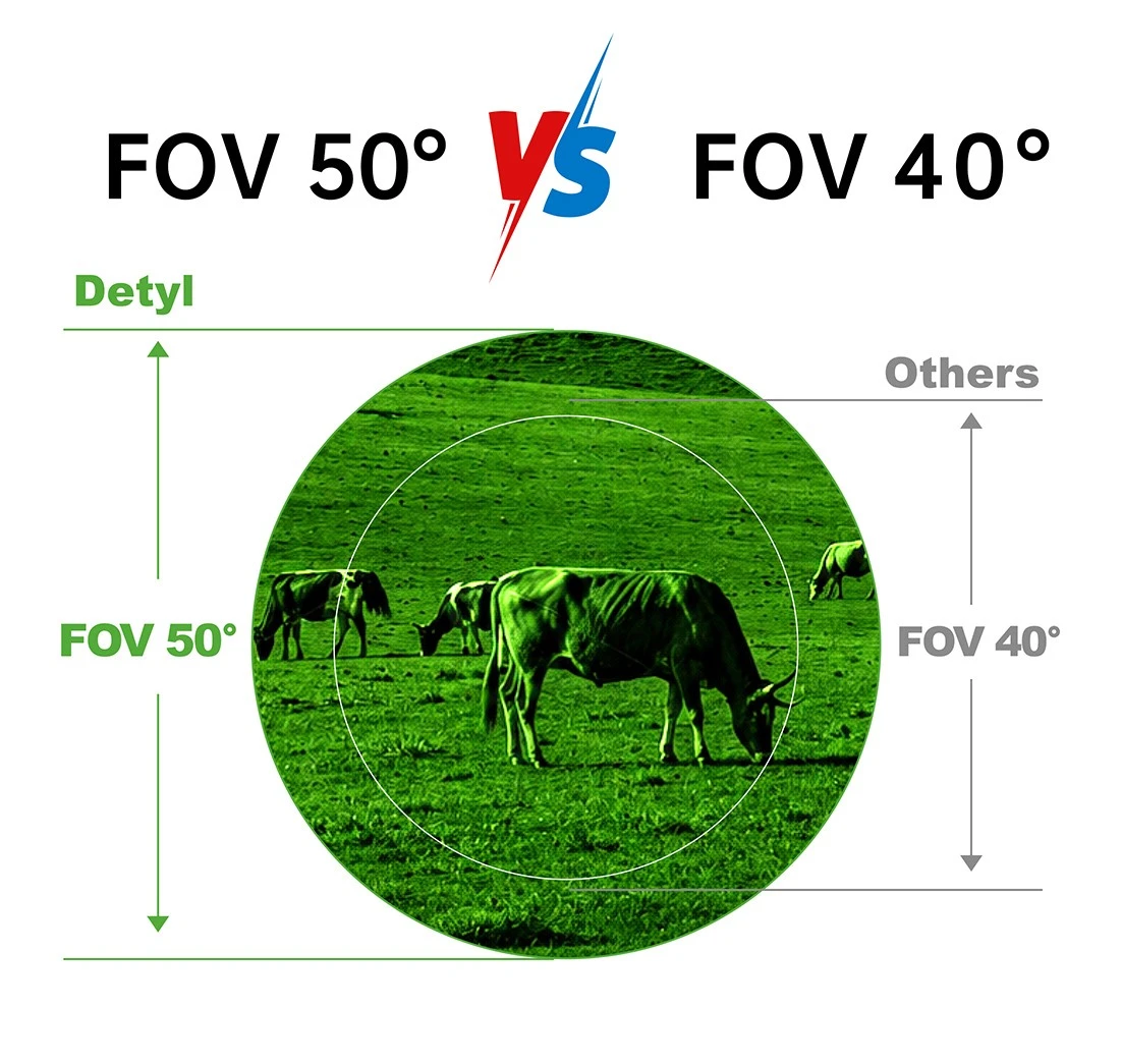 Affordable Night Vision Solution for Hunting Affordable Night Vision Solution for Hunting