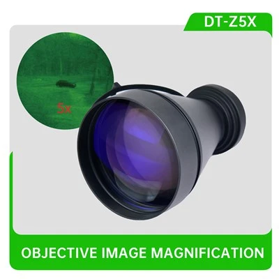 Professional A Focal Lens for Security